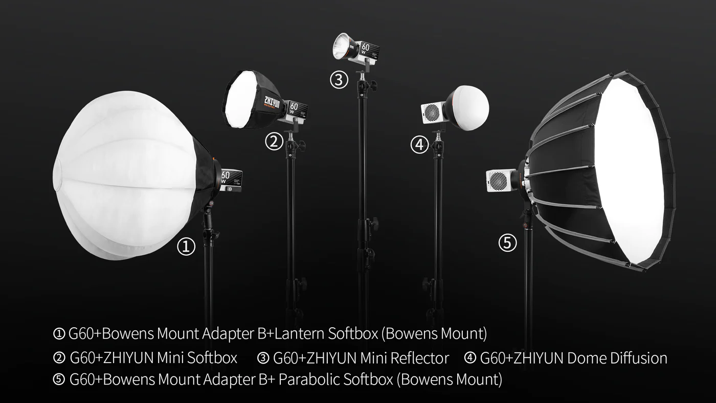 ZHIYUN Mini Softbox for G60 & X100 – ZHIYUN Store